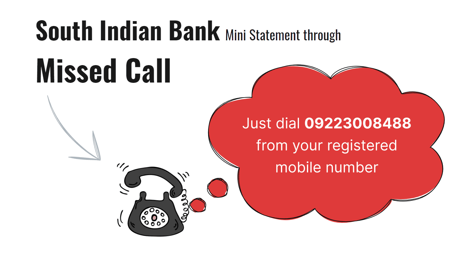 South Indian Bank Mini Statement through Missed Call